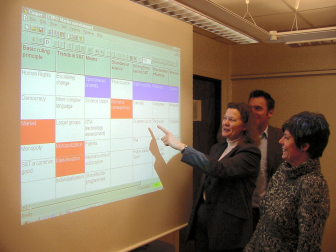 Group utilising morphological analysis