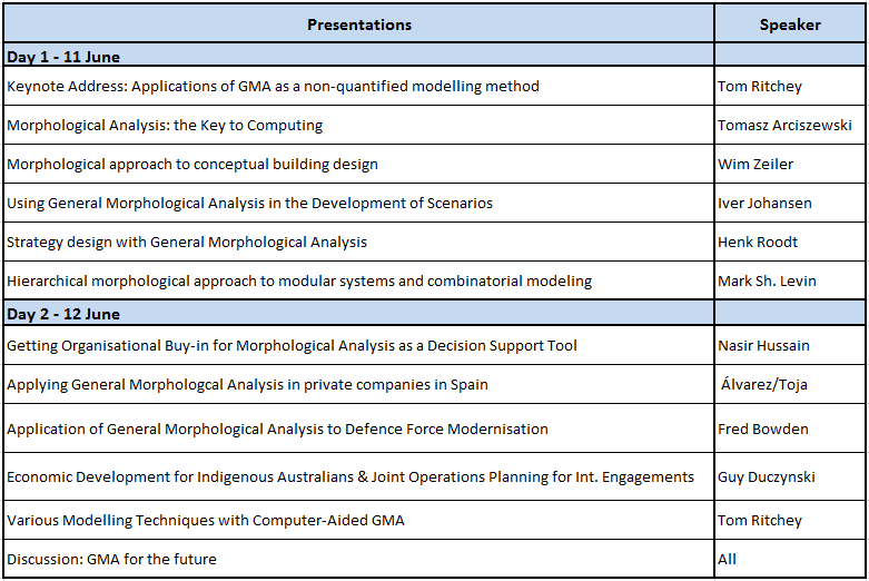 Program for ISGMA 2016