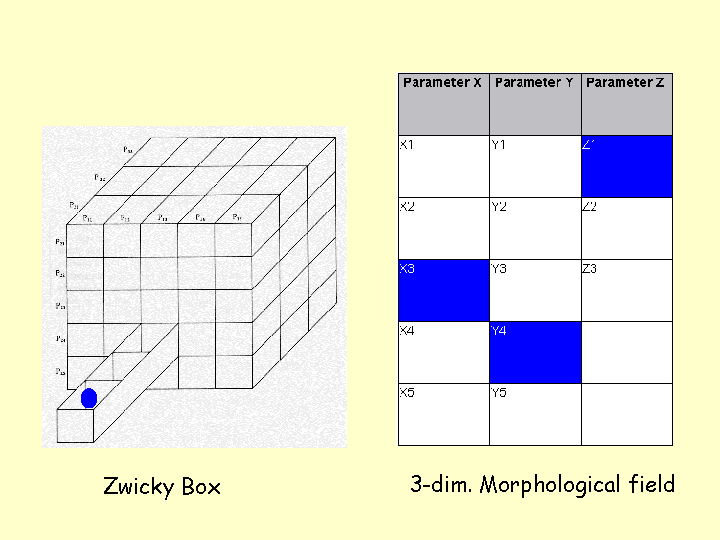 3-dimensional configuration spaces